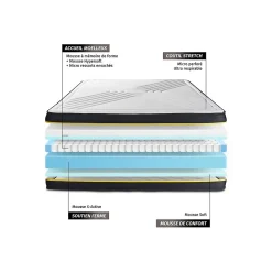 Matelas Mémoire de forme et micro ressorts ensachés - Confort : Equilibré
