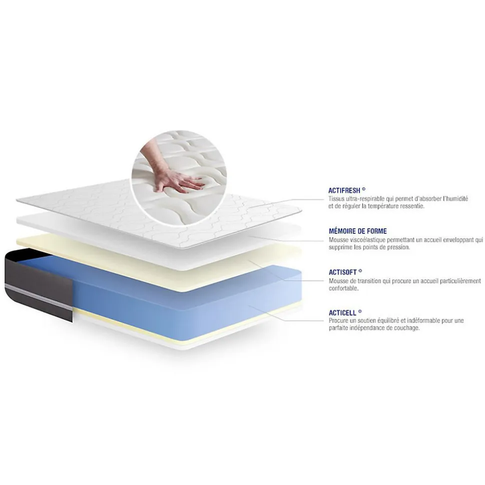 Matelas Mémoire de forme - Confort : Equilibré