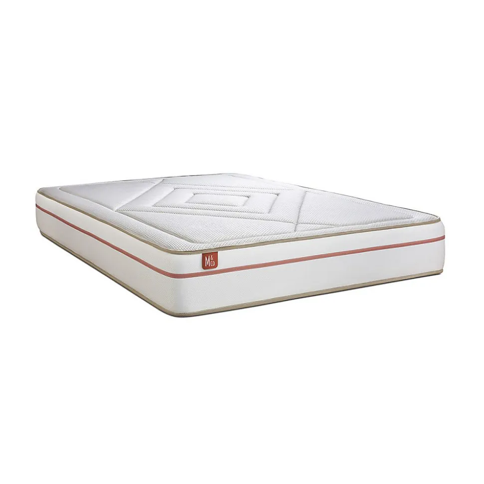 Matelas Mémoire de forme - Confort : Equilibré