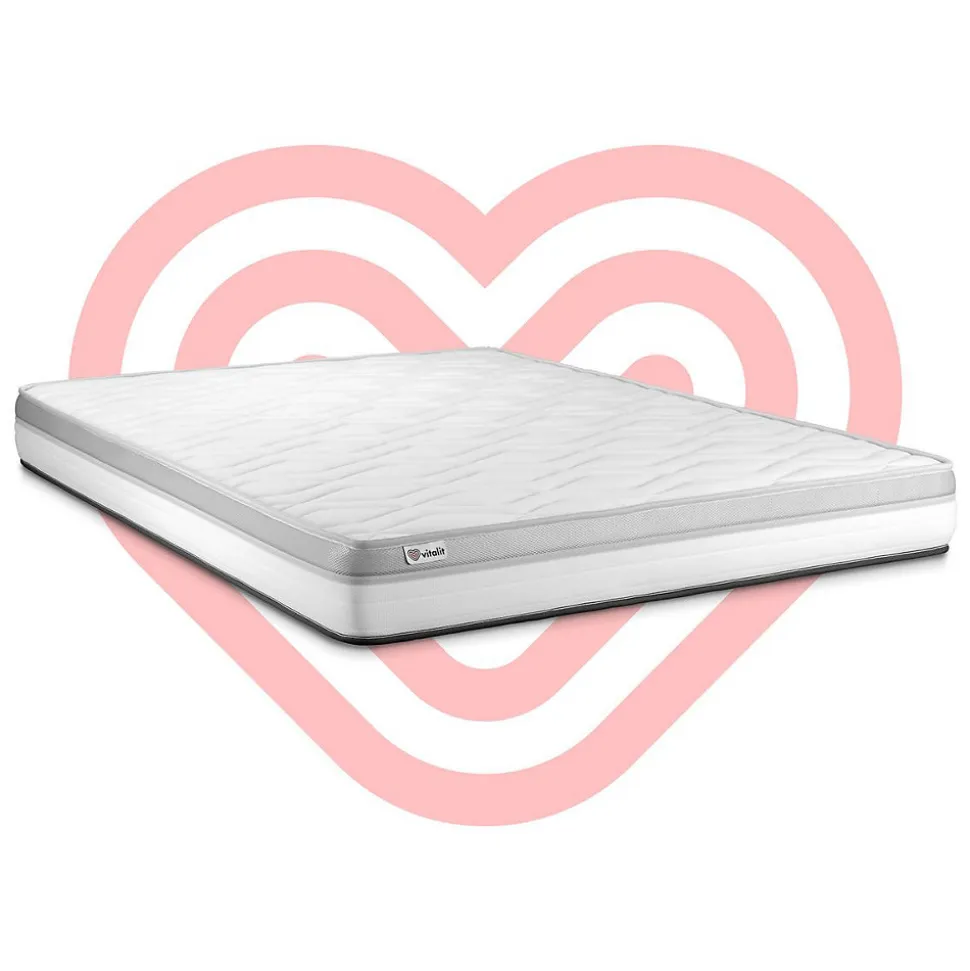 Matelas Mousse - Confort : Ferme