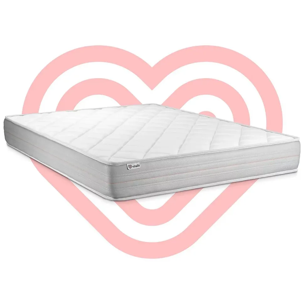 Matelas Mousse polyuréthane à mémoire de forme - Confort : Ferme