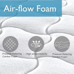 Matelas à ressorts 140 x 200 cm, 20 cm d'épaisseur, 7 zones ergonomiques