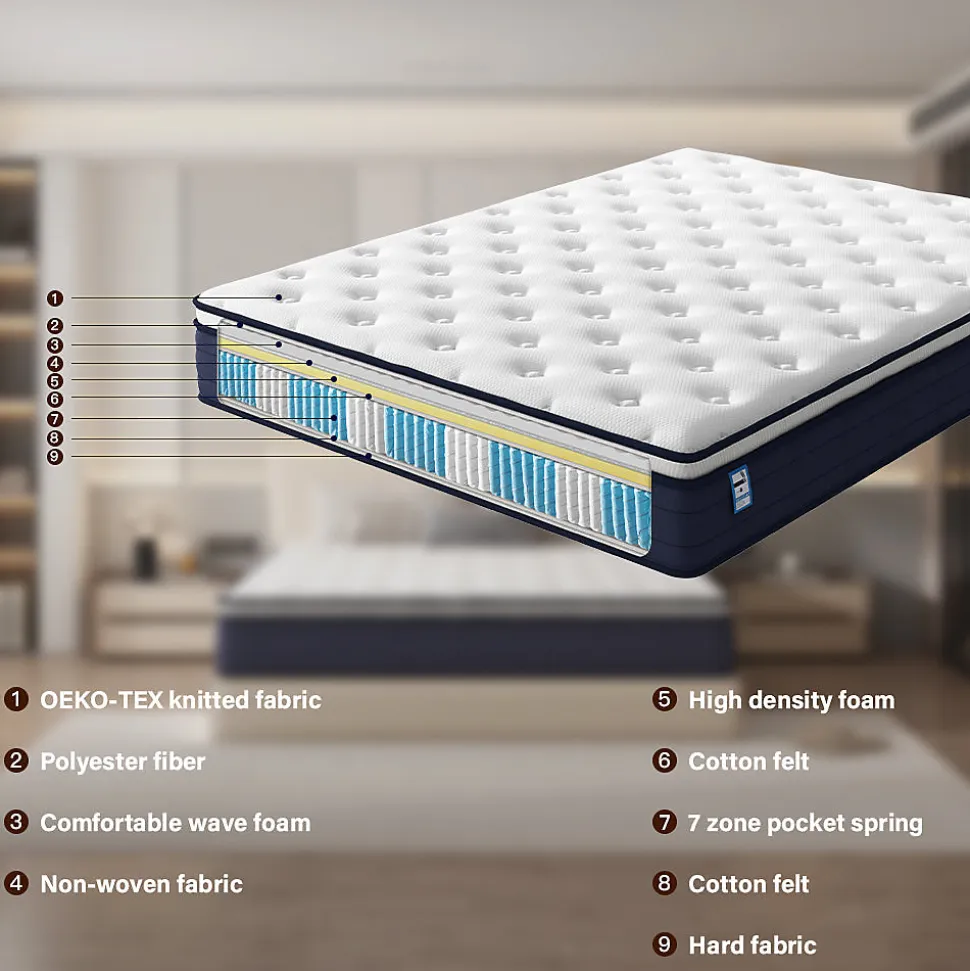 Matelas à Ressorts ensachés 90x190cm, 25 cm d'épaisseur