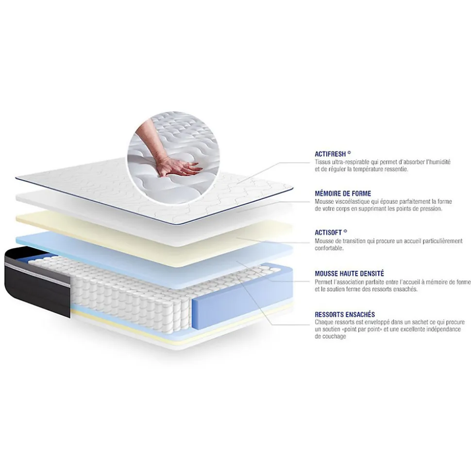 Matelas Ressorts ensachés et mémoire de forme - Confort : Très ferme
