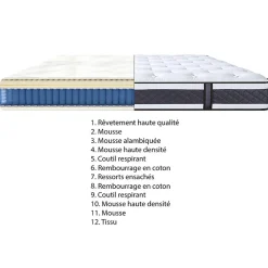 Matelas 180 x 200 cm avec ressorts ensachés - DOUX RÊVES