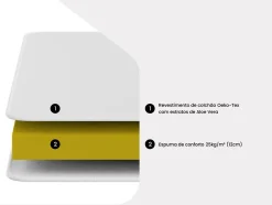 Matelas 140 x 190 cm mousse BZ aloe vera ép.12cm - FIESTA de NATUREA
