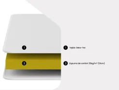 Matelas 140 x 190 cm mousse BZ ép.10cm - FERIA de YSMÉE