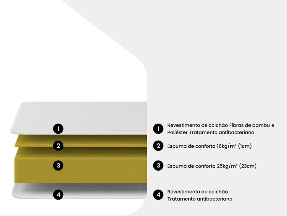 Matelas 160 x 200 cm mousse et coutil bambou ép.25cm - BERENDI de NATUREA