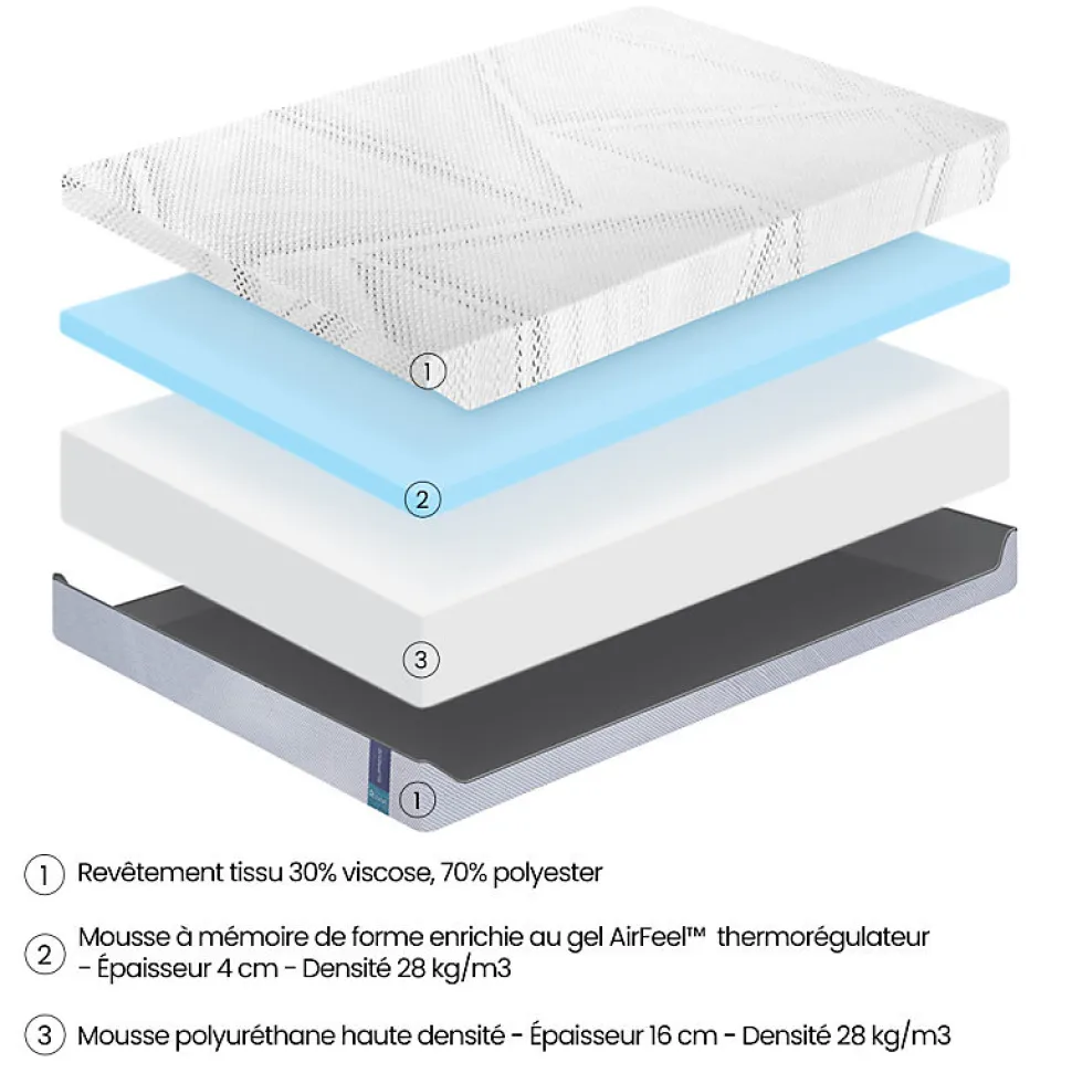 Matelas 160 x 200 cm mousse mémoire de forme et gel Air Feel™ - MIRAGE
