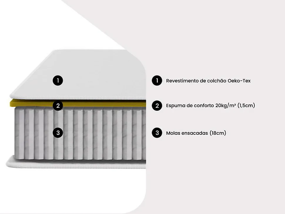 Matelas 140 x 190 cm ressorts ensachés ép.20cm - SONGE de YSMÉE