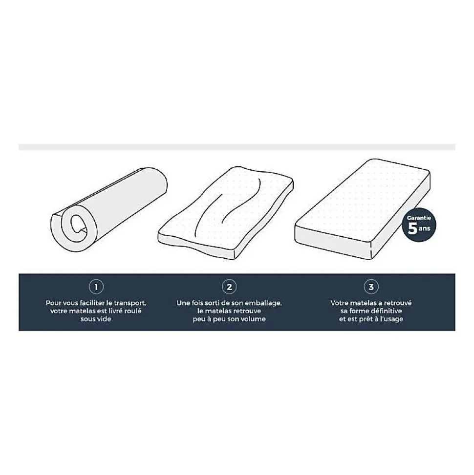 Matelas 90 x 200 DEKO DREAM - Epaisseur 16 cm - Mousse - Confort ferme - KIVA