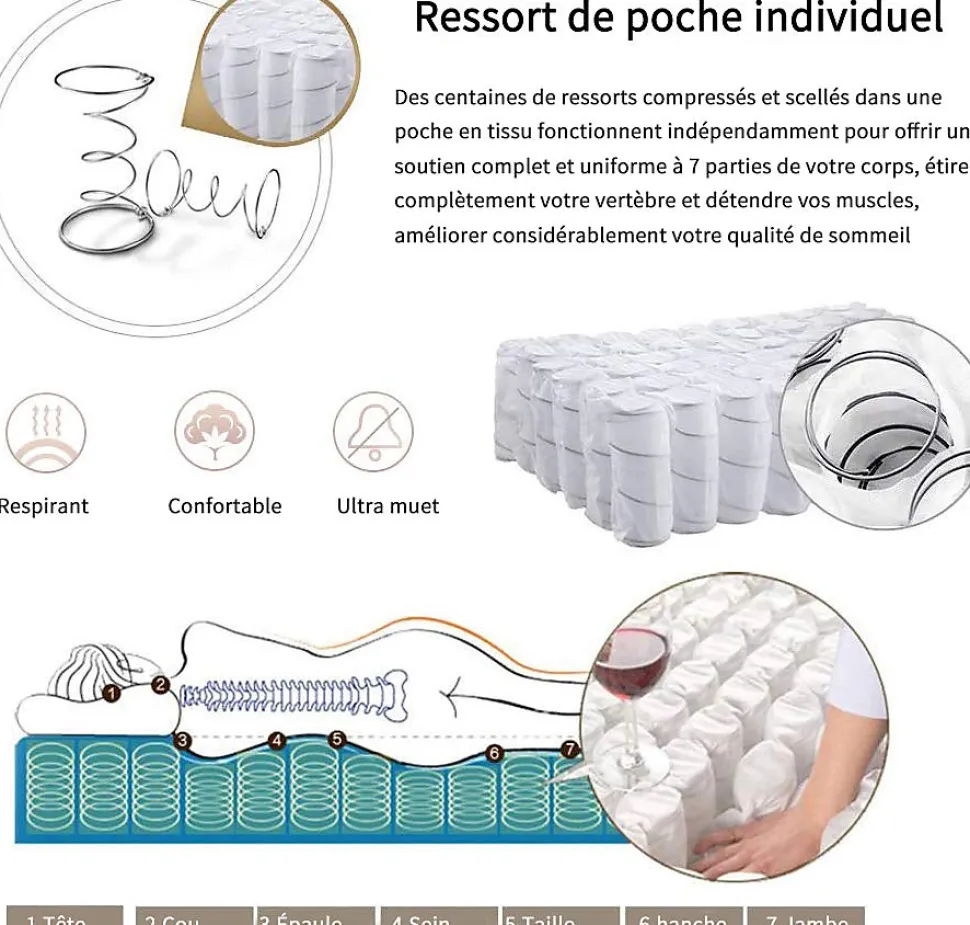 Matelas a Memoire 90x190cm de Forme en Mousse et Ressorts, Épaisseur20 cm