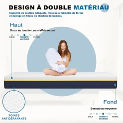 Matelas adulte de 17 cm, 90 x 200 cm (mousse à mémoire de forme + fibre de charbon de bambou)
