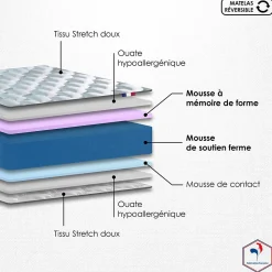 Matelas AZUR bi-confort mousse et mémoire de forme toutes saisons 160x200