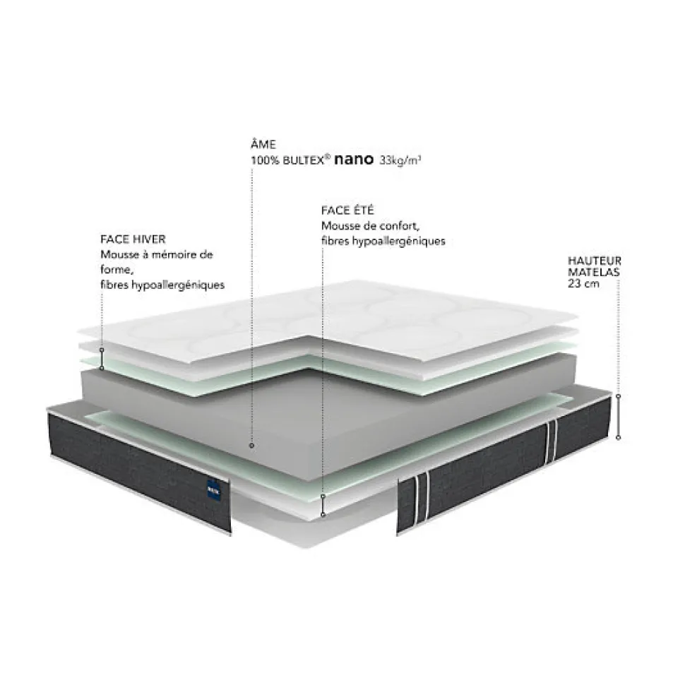 Matelas Bultex COMFORTING 140x190 Mousse