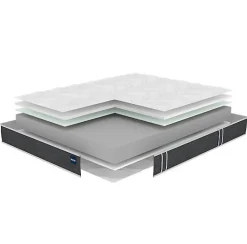 Matelas Bultex ESSENTIAL 140x190 Mousse