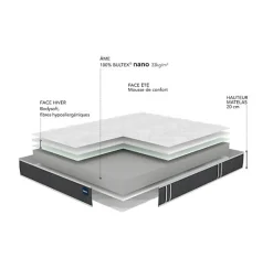 Matelas Bultex ESSENTIAL 160x200 Mousse