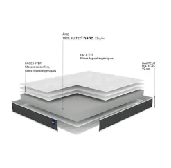 Matelas Bultex REGULAR 120x190 Mousse