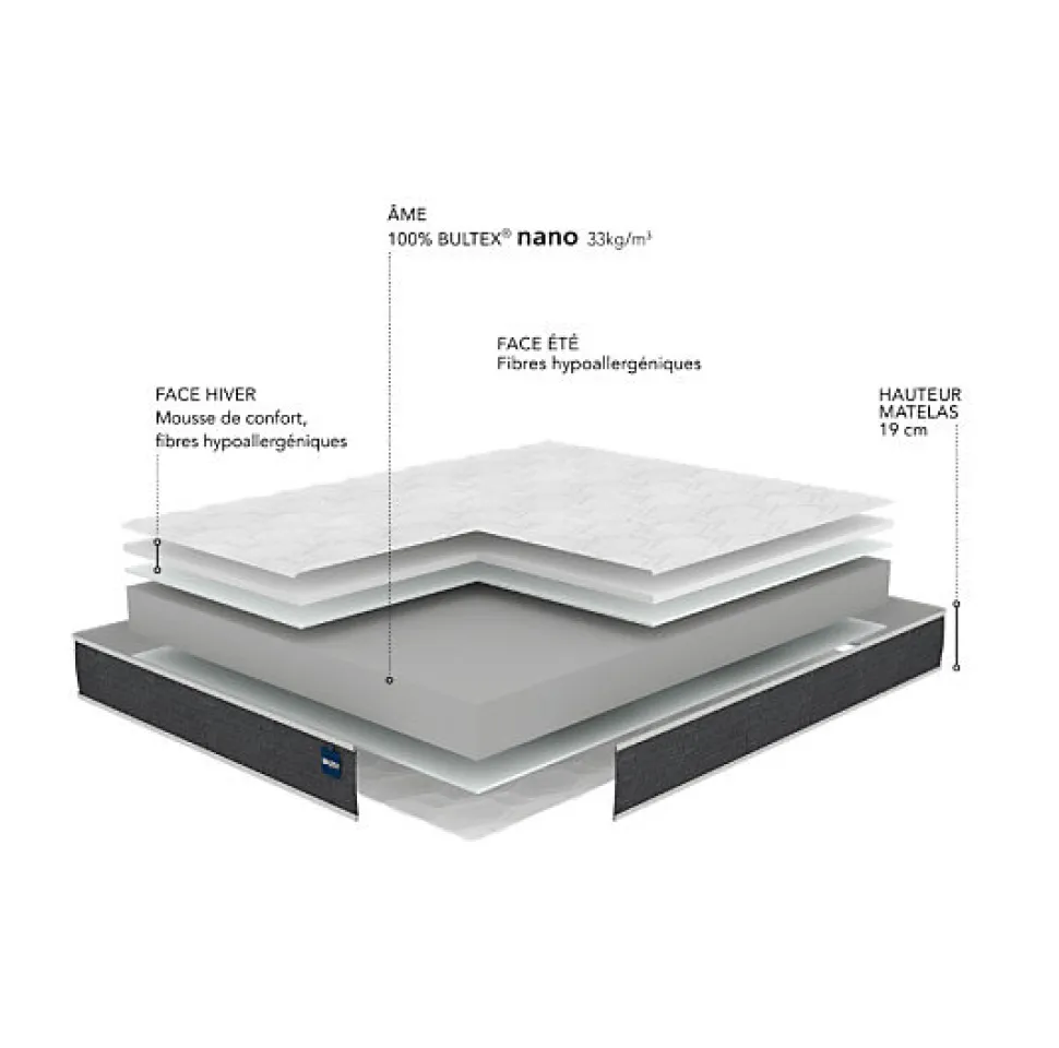 Matelas Bultex REGULAR 160x200 Mousse