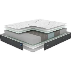 Matelas Bultex ULTIMUM 120x190 Hybride