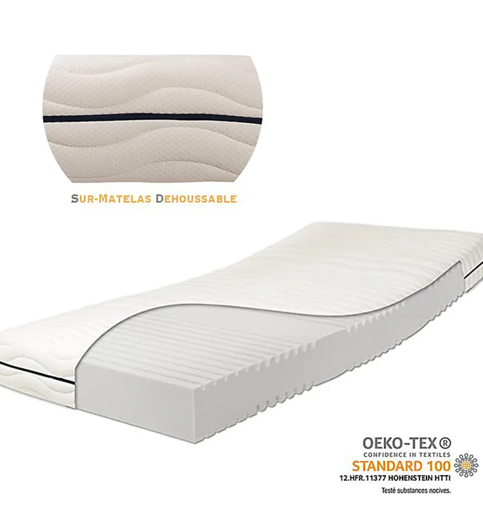 Matelas confort 7 zones orthopediques blanc ABEIL Dimension - 140X190
