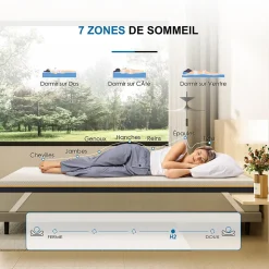 Matelas de 7,5 cm d'épaisseur, 160 x 200 cm, mousse à mémoire de forme, ergonomique, lavable