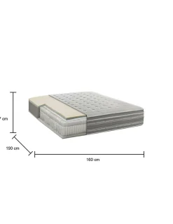 Matelas double Dme, orthopédique en mousse à mémoire de forme et microressorts ensachés,, 160x190h37 cm