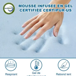 Matelas double en mousse à mémoire de forme, 140 x 190 cm, épaisseur 17 cm