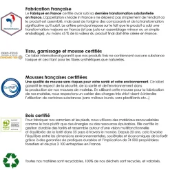 Matelas eco conçu polylatex recyclé très ferme 80 kg 160x200