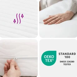 Matelas en mousse blanc 180x210 cm dureté H2 H3 vidaXL