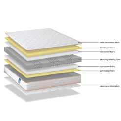 Matelas en Mousse 140x190cm ,Épaisseur 18cm, Mousse Matelas