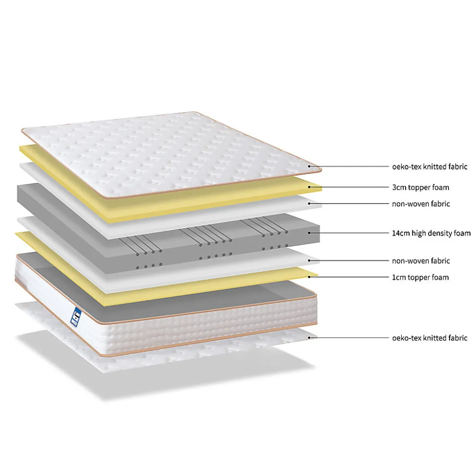 Matelas en Mousse 140x190cm ,Épaisseur 18cm, Mousse Matelas