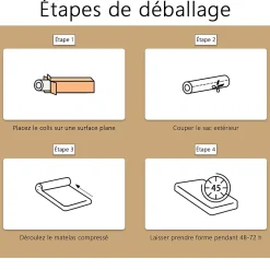 Matelas en Mousse 140x190cm ,Épaisseur 18cm, Mousse Matelas