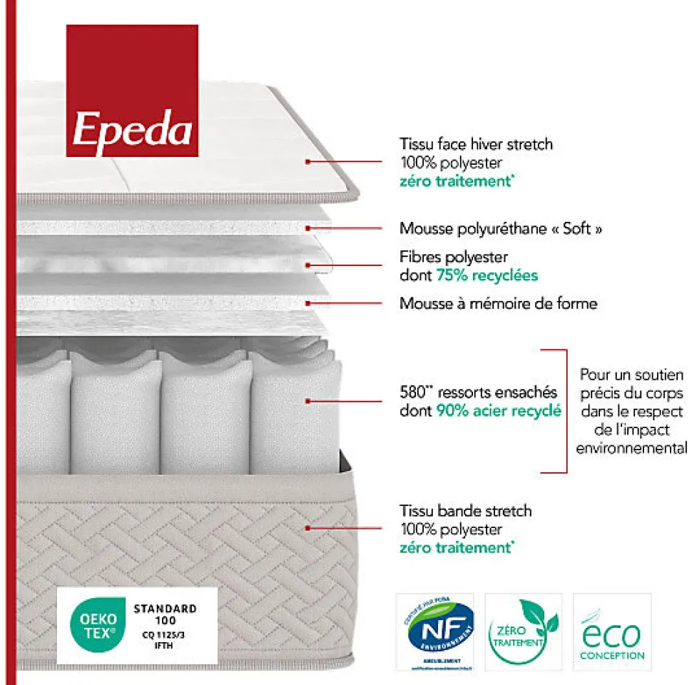 Matelas Epeda DESTINATION 160x200 Ressorts