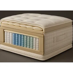 Matelas Essenzia HERITAGE 1200 RESSORTS MOELLEUX 180x190 Ressorts