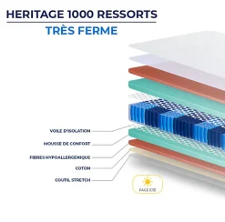 Matelas Essenzia HERITAGE 1000 RESSORTS TRÈS FERME 200x190 Ressorts