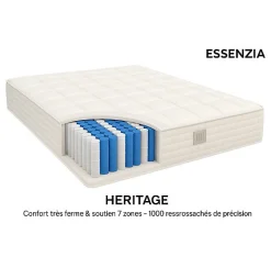 Matelas Essenzia HERITAGE 1200 RESSORTS FERME 140x200 Ressorts