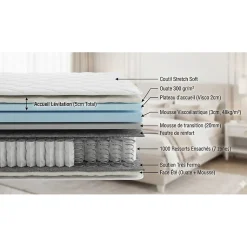 Matelas Essenzia LEVITATION Très Ferme 1000 + Sommier Tradition Graphic 13 cm + Pieds 180x210 Gris clair Ressorts