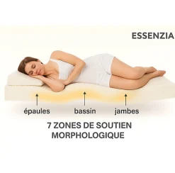 Matelas Essenzia MORPHOZONE 190 120x190 Latex