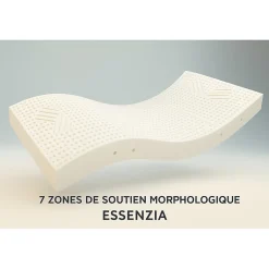 Matelas Essenzia MORPHOZONE 210 Relax 180x190 Latex