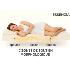 Matelas Essenzia MORPHOZONE 210 Relax 180x190 Latex