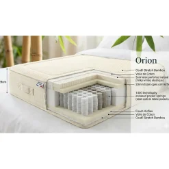 Matelas Essenzia ORION Naturel 1000 90x200 Ressorts