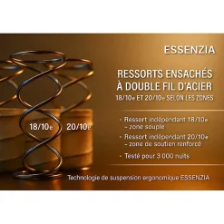 Matelas Essenzia SPRING 600 SLIM 17 cm 110x220 Ressorts