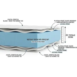 Matelas Essenzia TITANIUM Très Ferme 160x200 Mousse