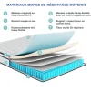 Matelas hybride à ressorts ensachés 200x90x25 cm, Indépendance de couchage, soutien ergonomique, tissu respirant 3D, Blanc et gris