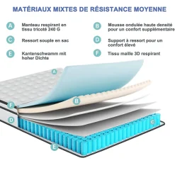 Matelas hybride à ressorts ensachés 200x90x25 cm, Indépendance de couchage, soutien ergonomique, tissu respirant 3D, Blanc et gris