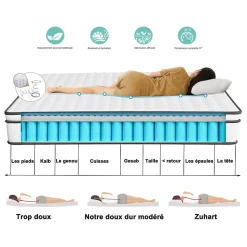 Matelas hybride à ressorts ensachés 200x90x25 cm, Indépendance de couchage, soutien ergonomique, tissu respirant 3D, Blanc et gris