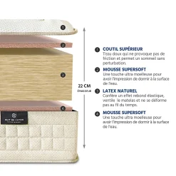 Matelas Latex 100% Naturel Prélude 2.0 180x200 cm