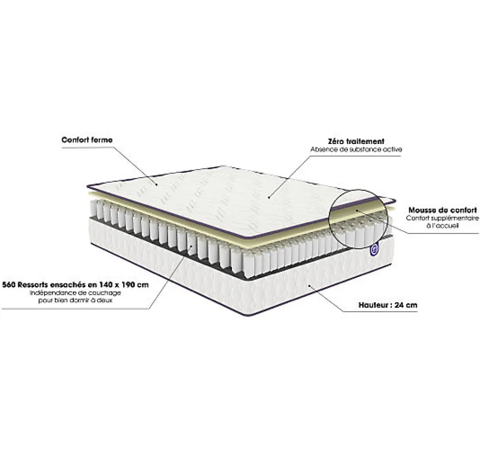 Matelas Merinos MORNING ROUTINE 160x200 Ressorts