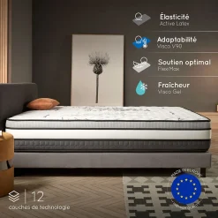 Matelas Mémoire de Forme Trilux - 160x200 - 30 cm - Confort Ferme - 7 zones - Blue Latex - Réversible - Hypoallergénique